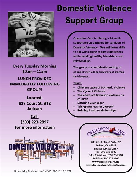 child abuse support groups.